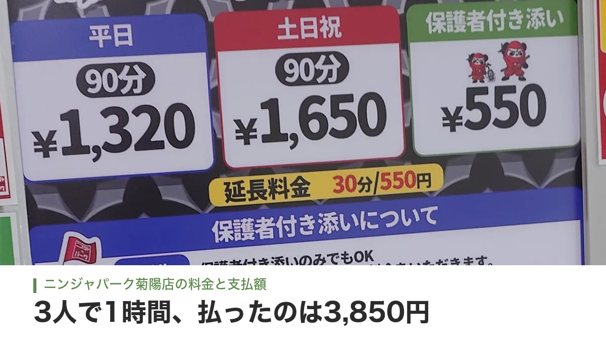 ニンジャパーク菊陽店の料金表（平日・土日祝・保護者付き添い）